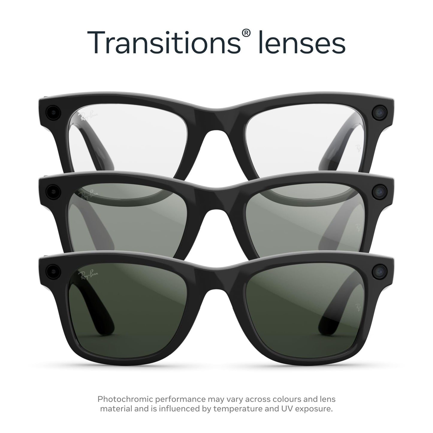 Ray-Ban Meta (Gen 2)