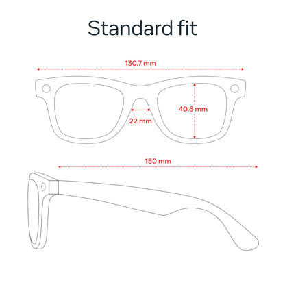 Ray-Ban Meta (Gen 2)
