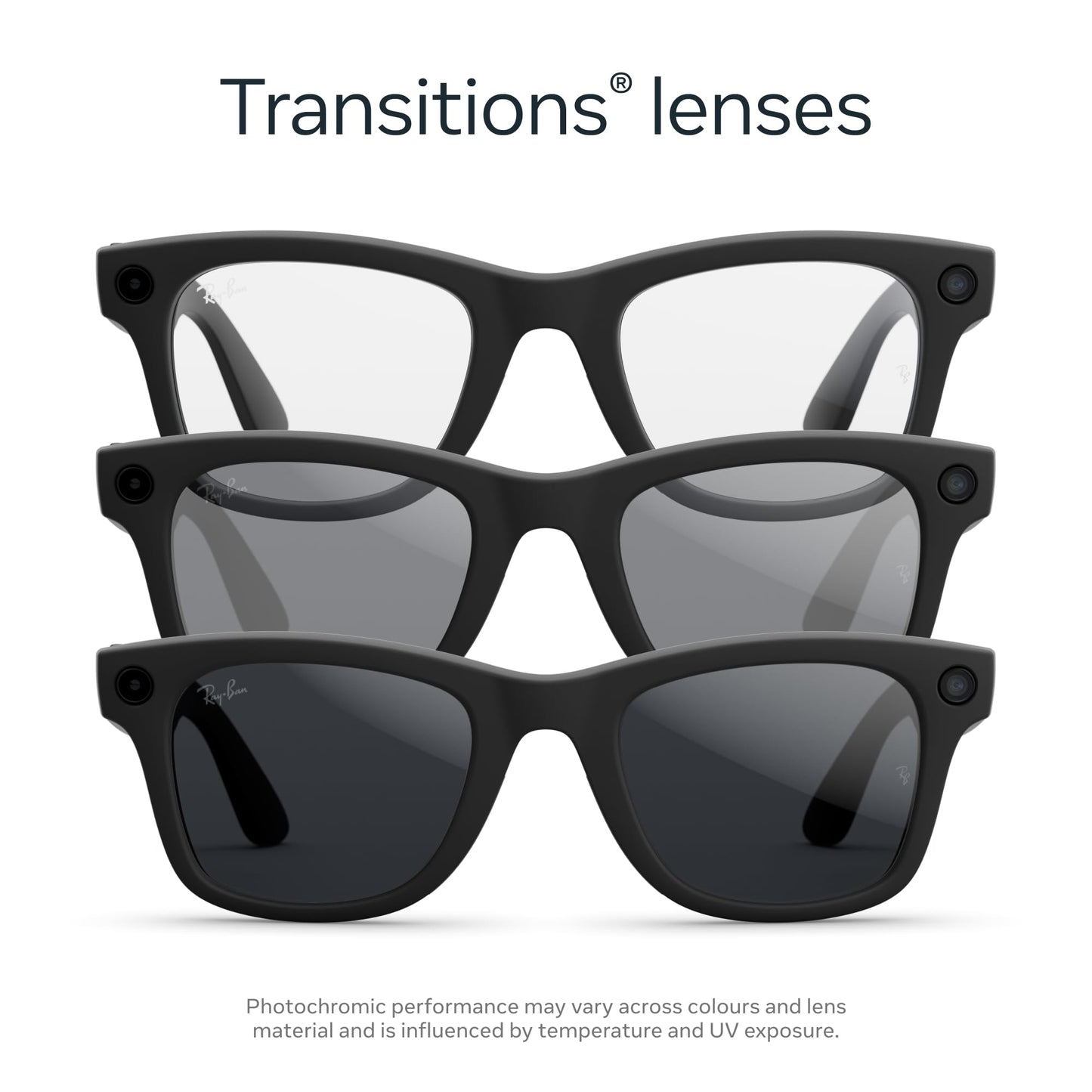 Ray-Ban Meta (Gen 2)