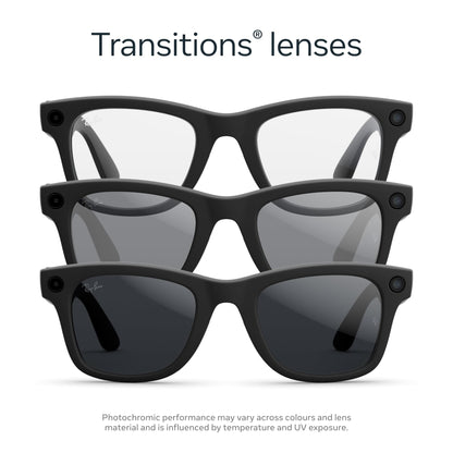 Ray-Ban Meta (Gen 2)