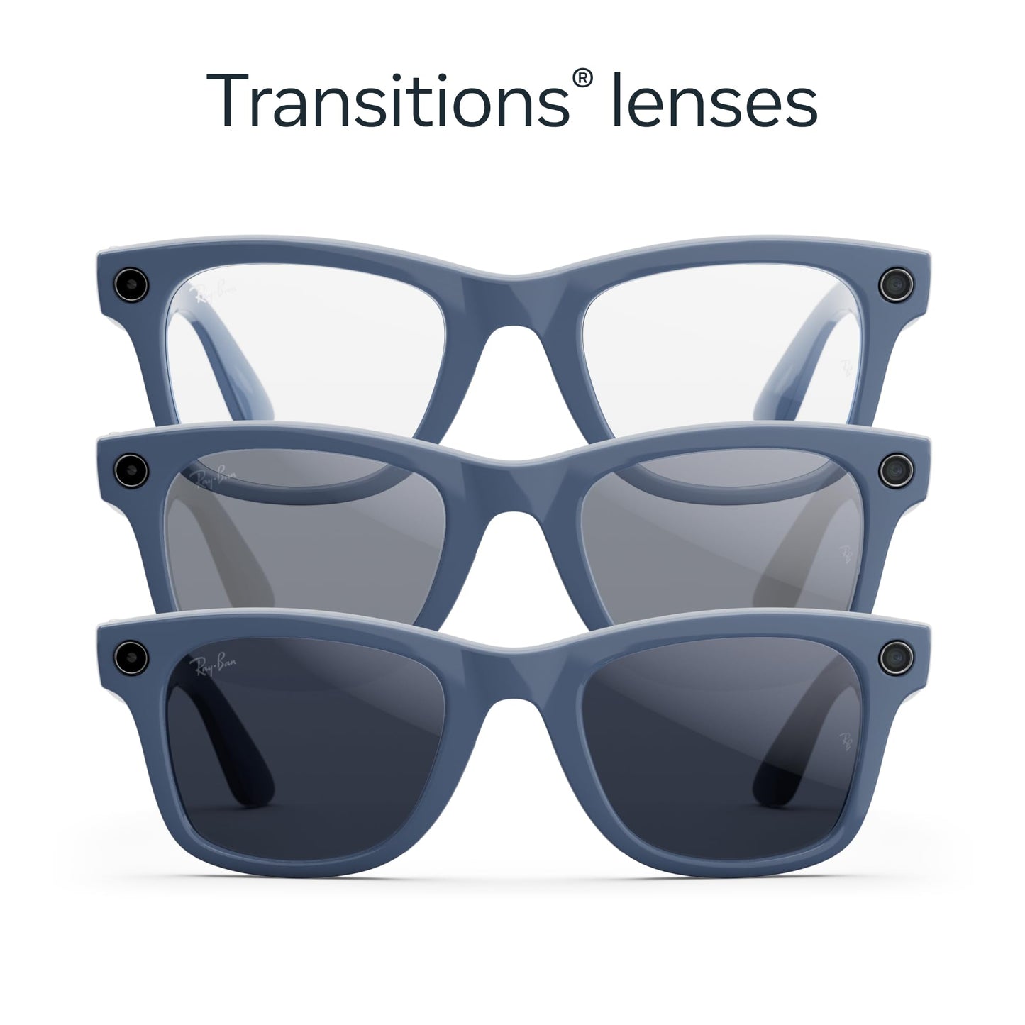 Ray-Ban Meta (Gen 2)