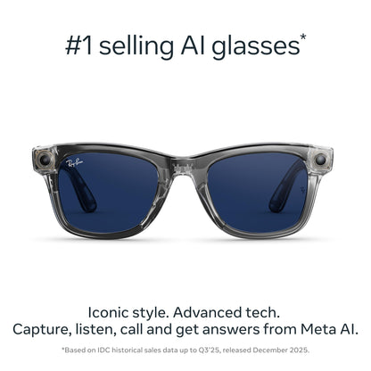 Ray-Ban Meta (Gen 2)