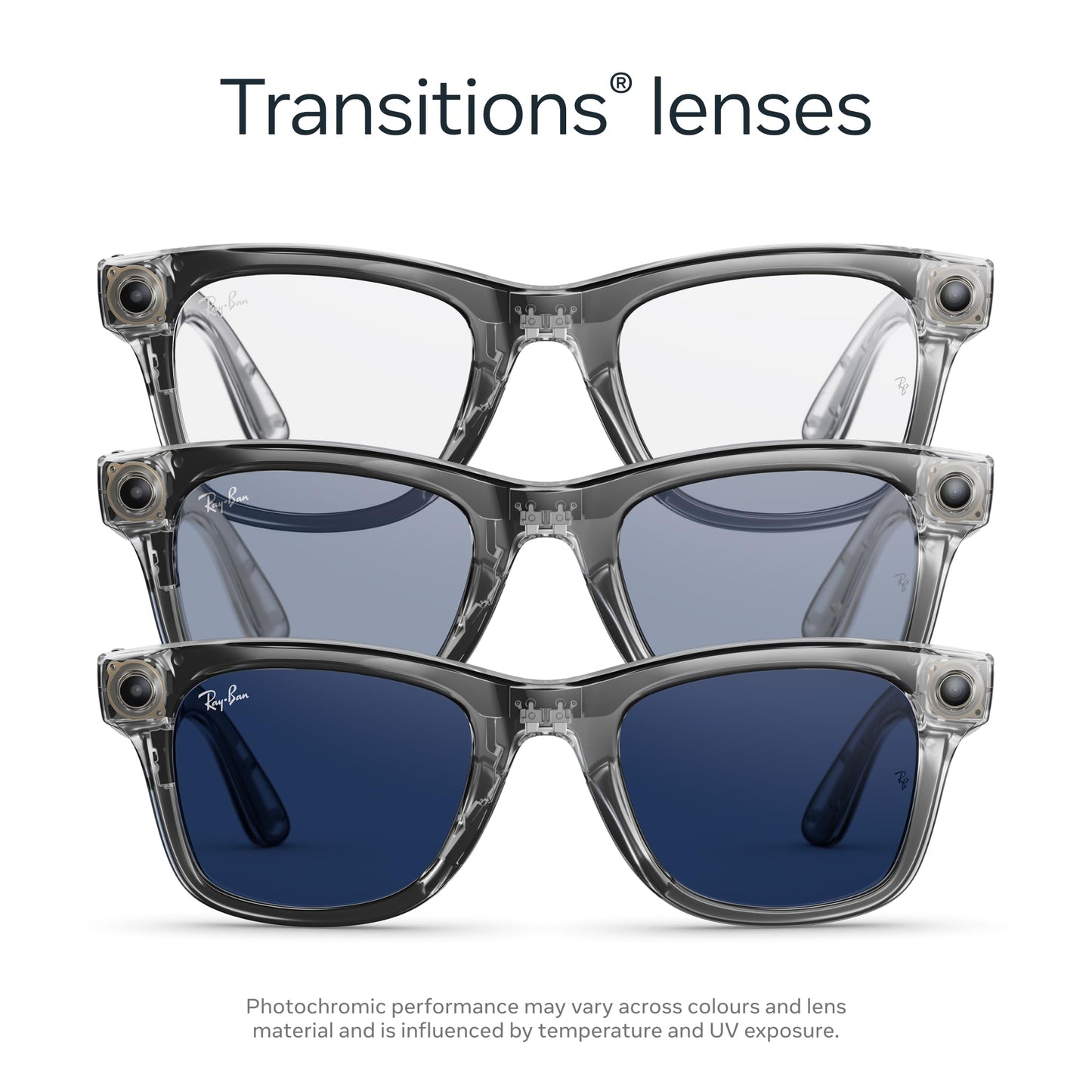 Ray-Ban Meta (Gen 2)