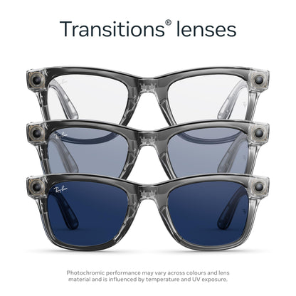 Ray-Ban Meta (Gen 2)